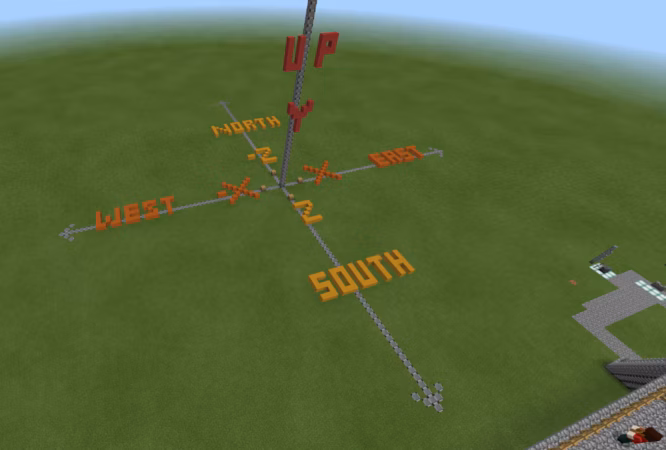 Coordinate-Tutorial-World